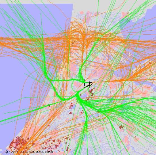 radarplot