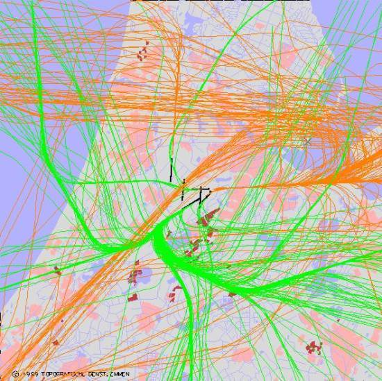 radarplot