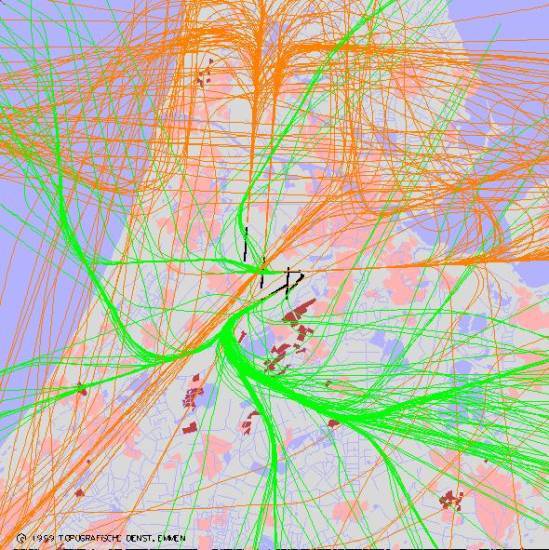 radarplot