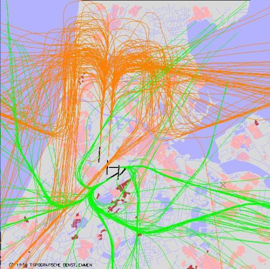 radarplot