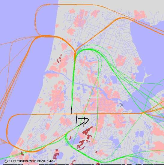 radarplot