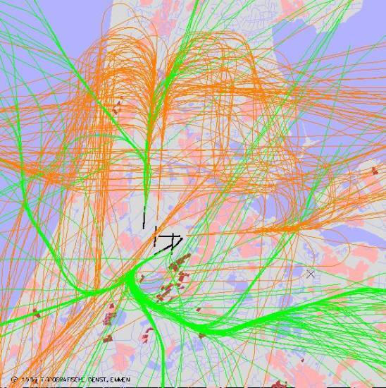 radarplot