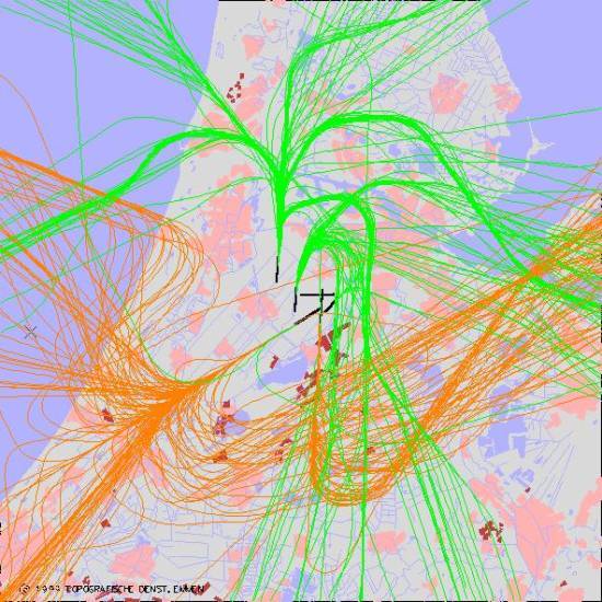 radarplot