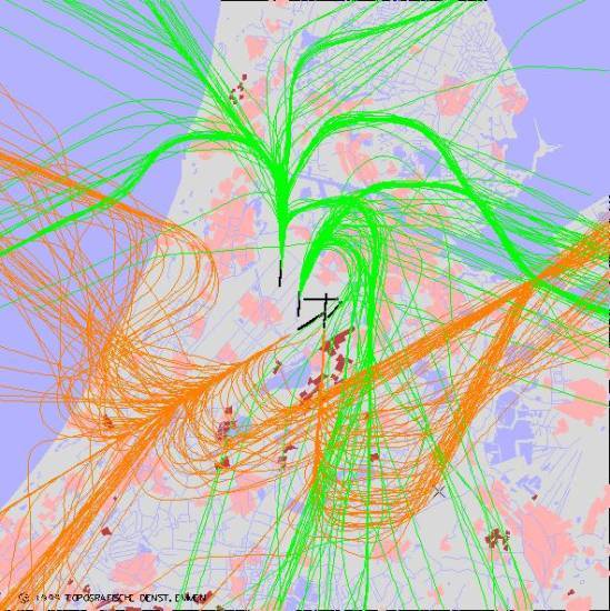 radarplot