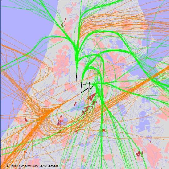 radarplot