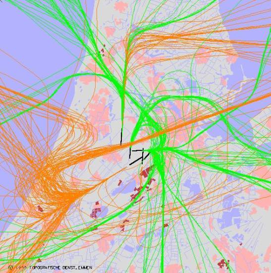 radarplot