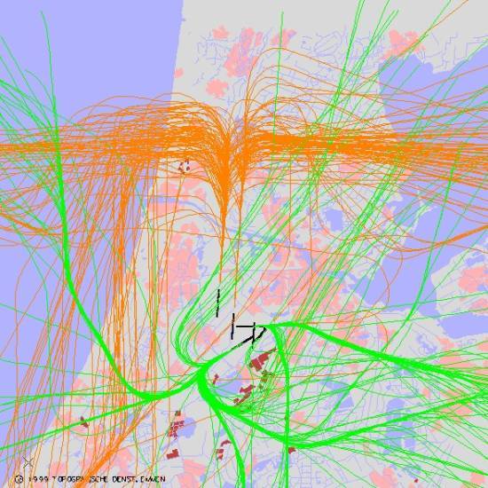 radarplot