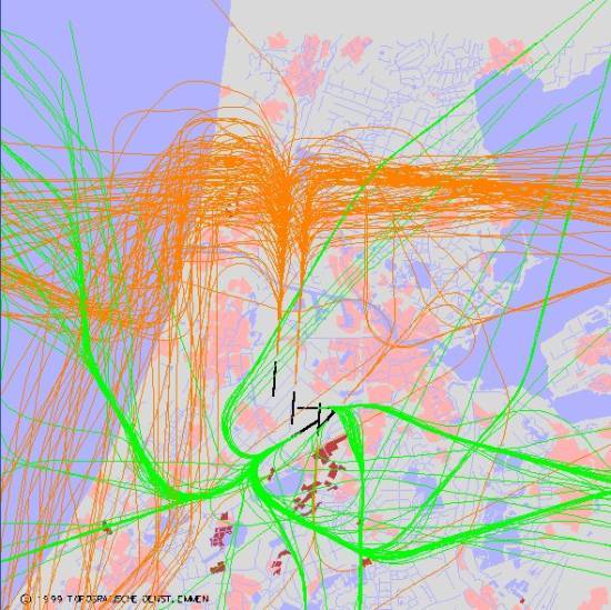 radarplot