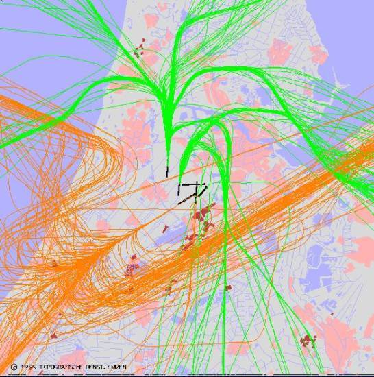 radarplot