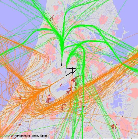 radarplot