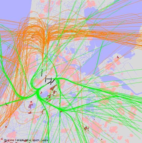 radarplot