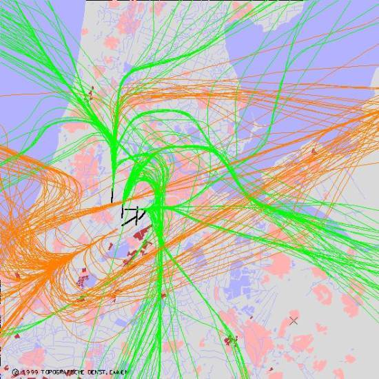 radarplot