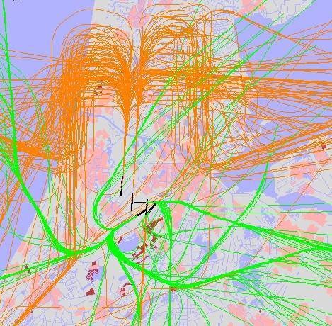 radarplot