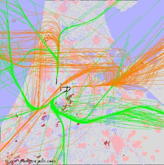 radarplot