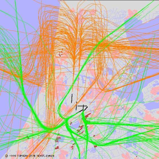 radarplot