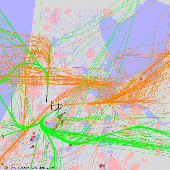 radarplot