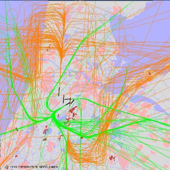 radarplot