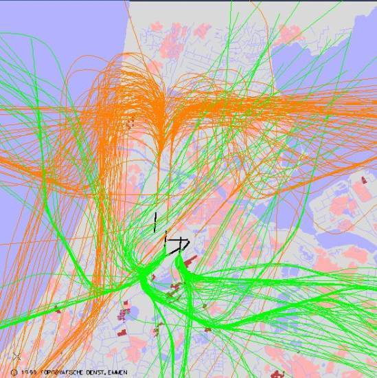 radarplot