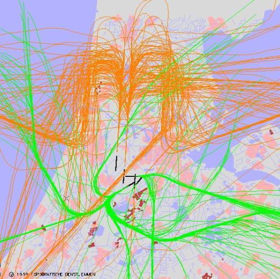 radarplot