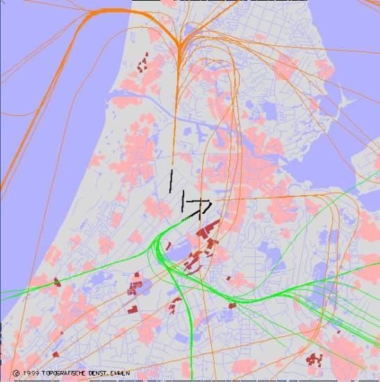 radarplot