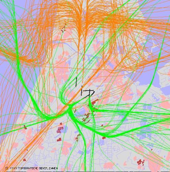 radarplot