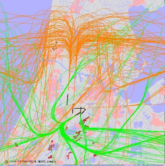 radarplot