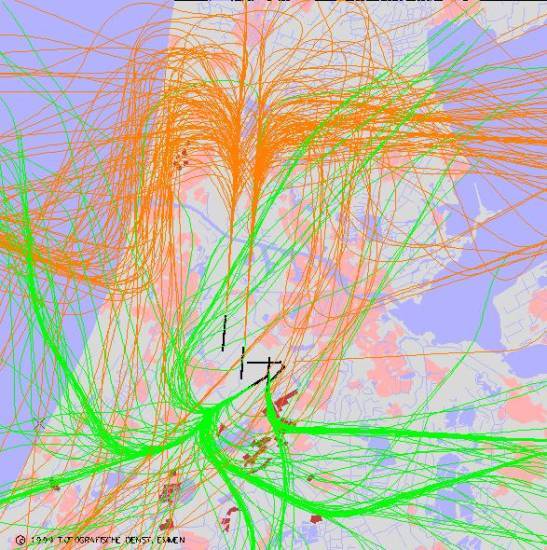 radarplot