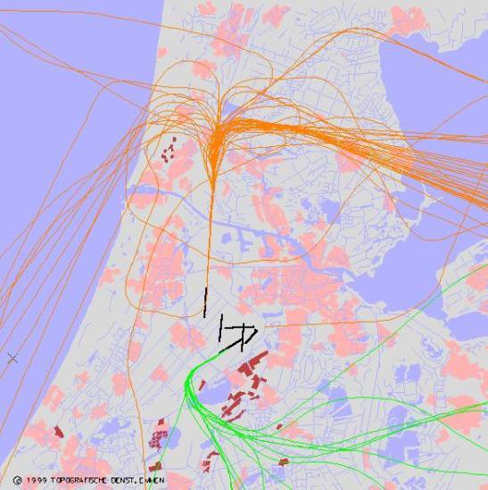 radarplot