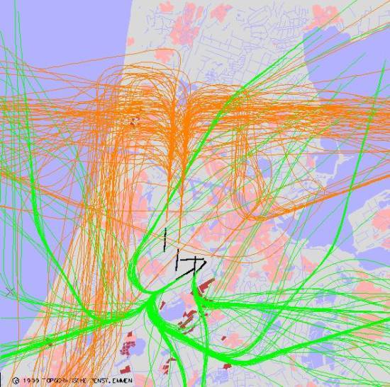 radarplot