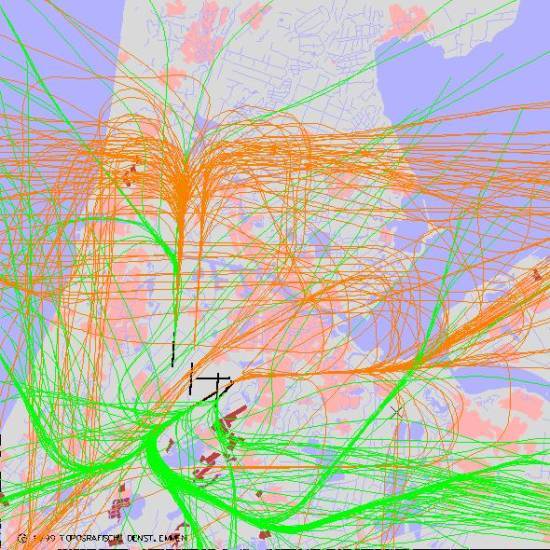 radarplot