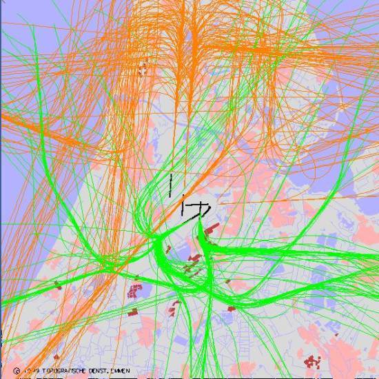 radarplot