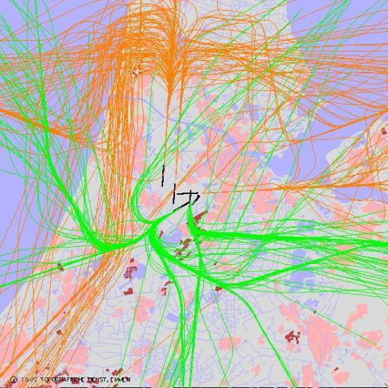 radarplot