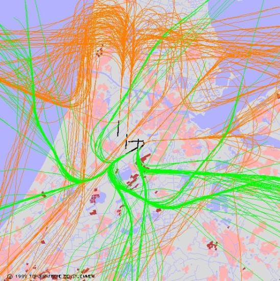 radarplot