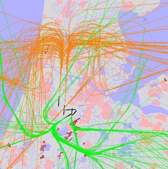 radarplot