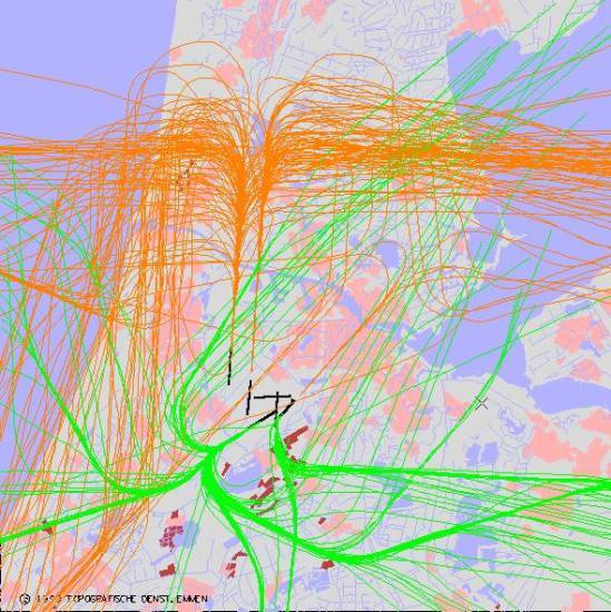 radarplot