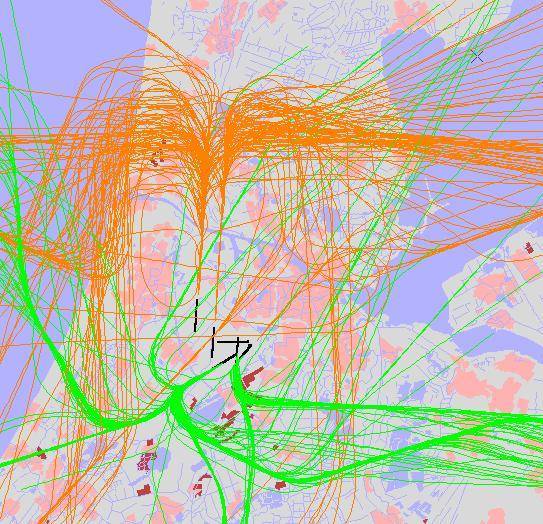 radarplot