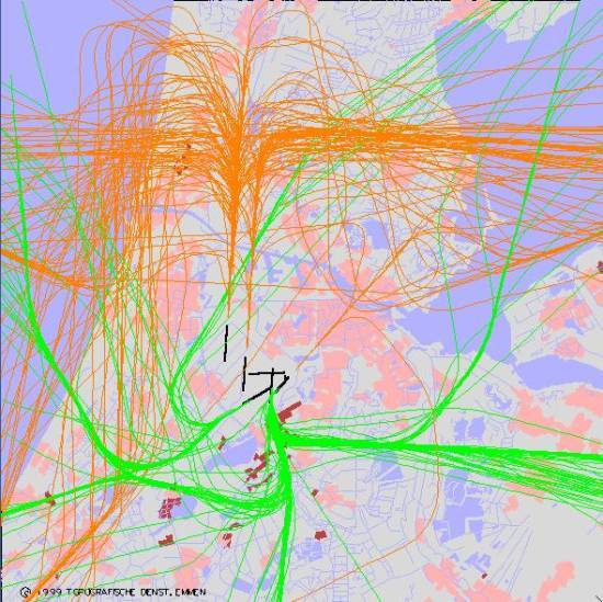 radarplot