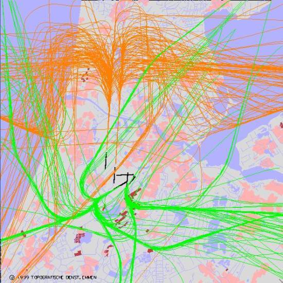 radarplot