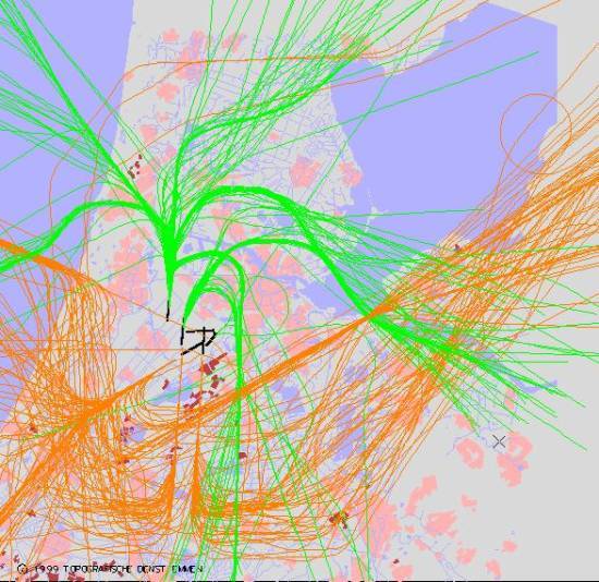 radarplot