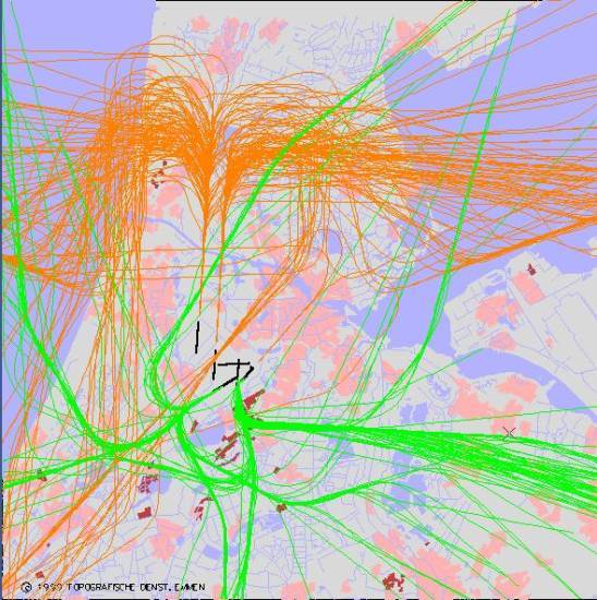 radarplot
