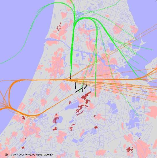 radarplot