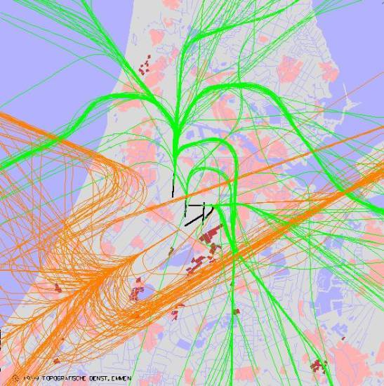 radarplot