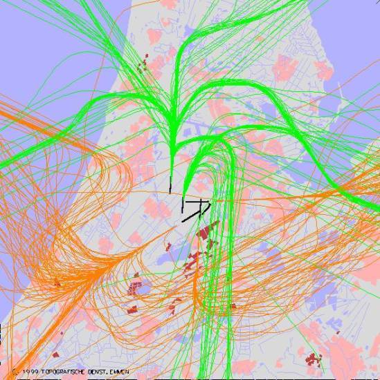 radarplot