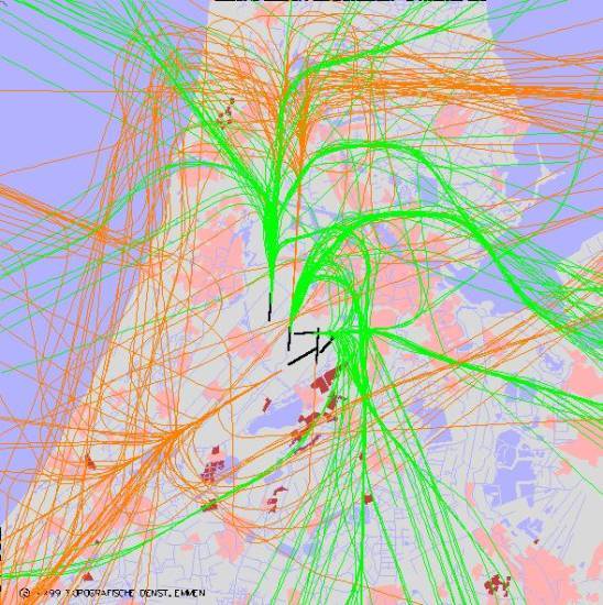 radarplot