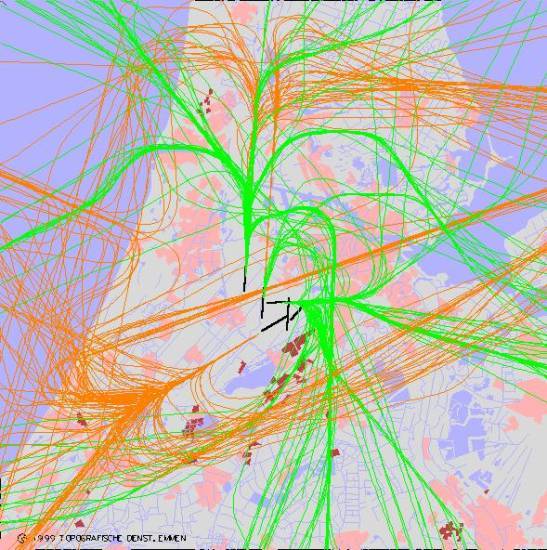 radarplot