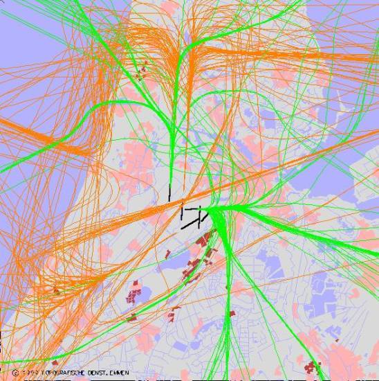 radarplot