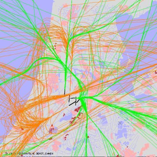 radarplot