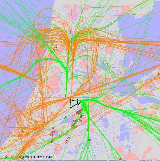 radarplot