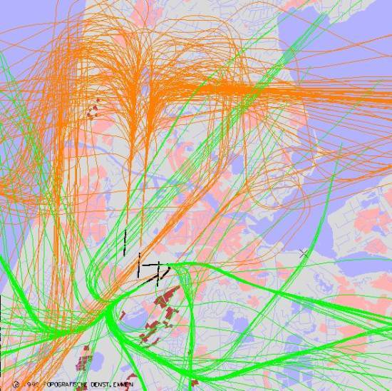 radarplot