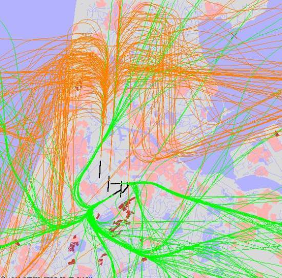 radarplot